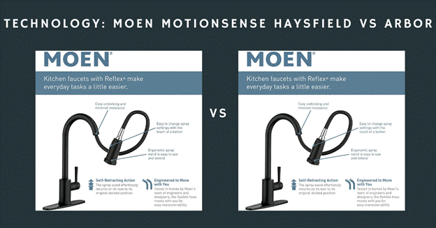 Similarities: Moen Haysfield Motionsense Vs Arbor Faucet